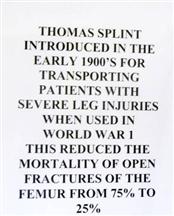 Legend describing  Thomas’ splint 